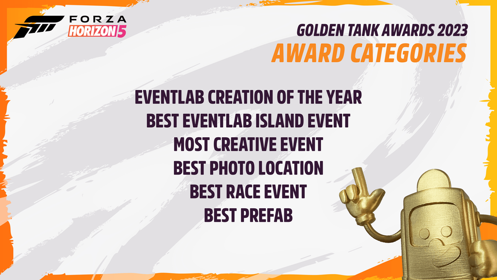 The six categories of our 2023 Golden Tank Awards