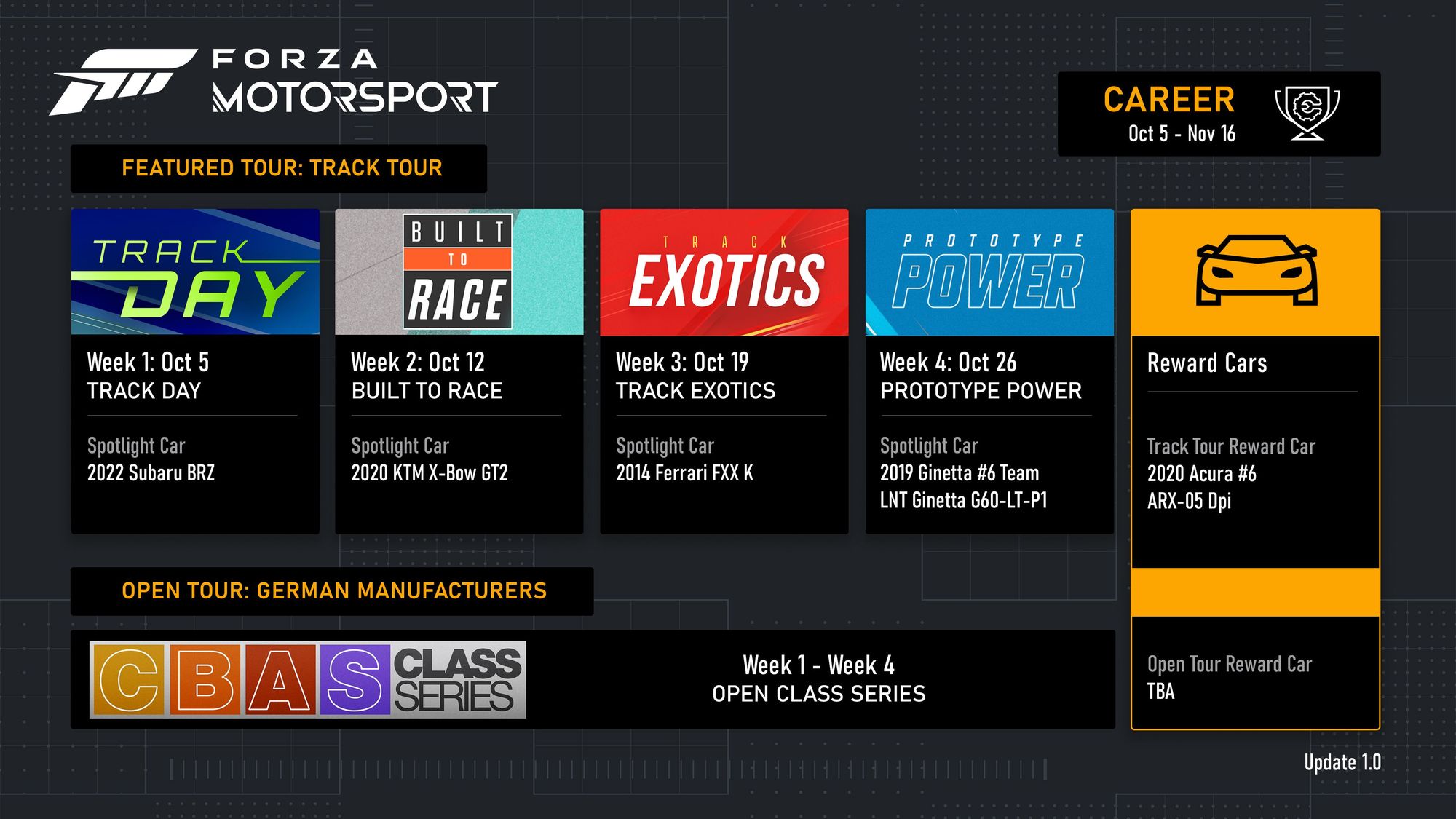 Enjoy New Content Every Month with Forza Motorsport’s Evolving Racing Platform