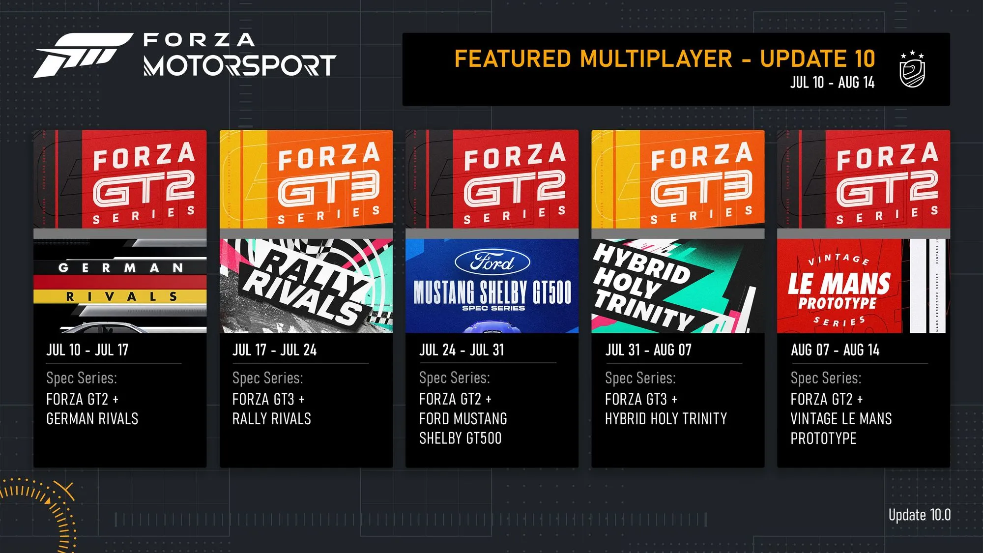 https://forza.azureedge.net/strapi-uploads/assets/massive_FM_U10_FMP_Outline_3840x2160_EN_22cdc7542b.webp