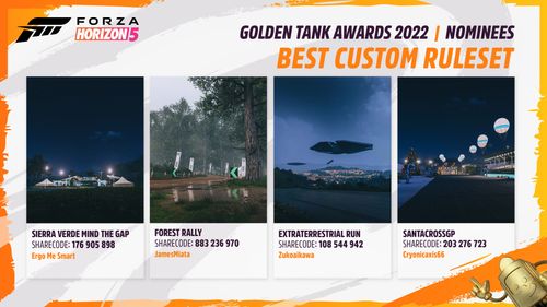Best Custom Ruleset Nominees for Golden Tank Awards 2022
