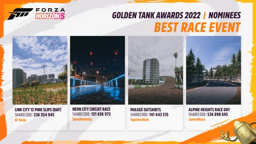 Best Race Event Nominees for Golden Tank Awards 2022