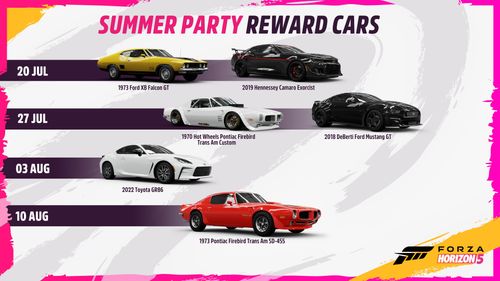Availability dates for 6 cars coming in the Summer Party update. See below for details.