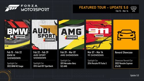 A poster displaying the five dates of future events coming to Forza Motorsport