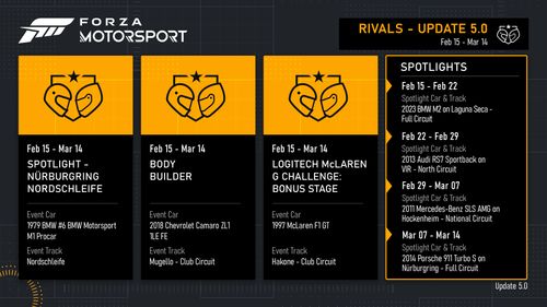Three new challenges coming to Forza Motorsport from February until March