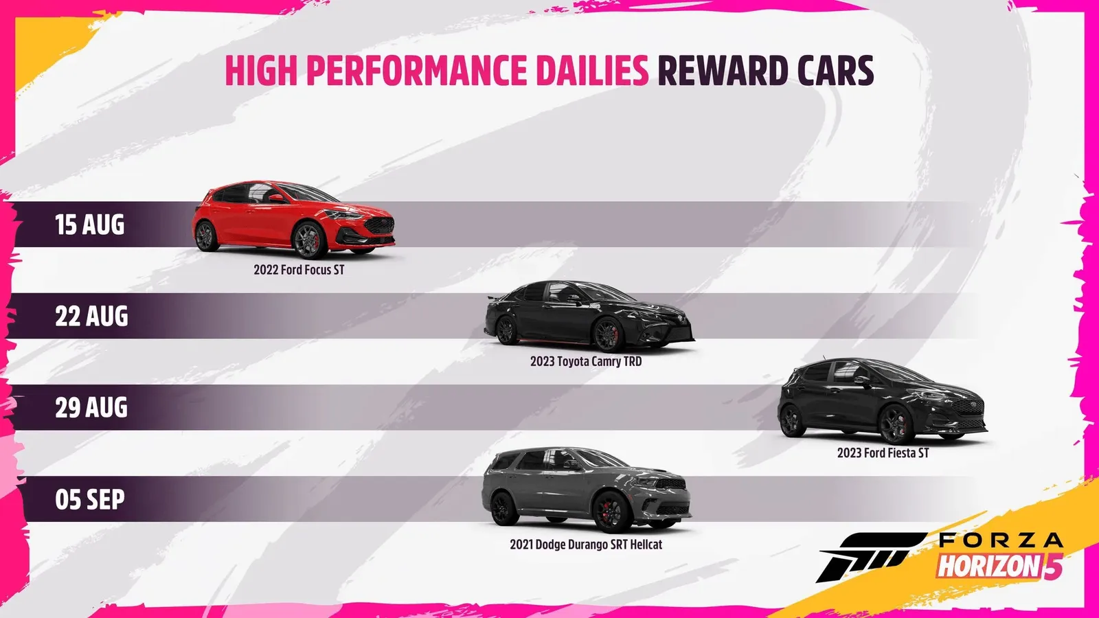 https://forza.azureedge.net/strapi-uploads/assets/xlarge_Reward_Cars_High_Performance_Dailies_fixed_4c89b326d2.webp